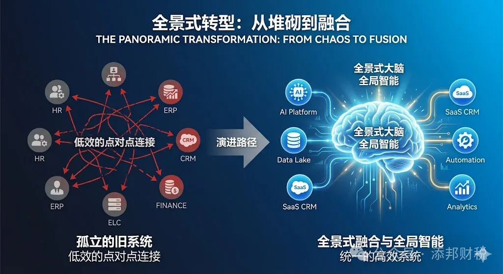 玛布山科技联合西交利物浦共建首个“企业服务智能体AI”实验室